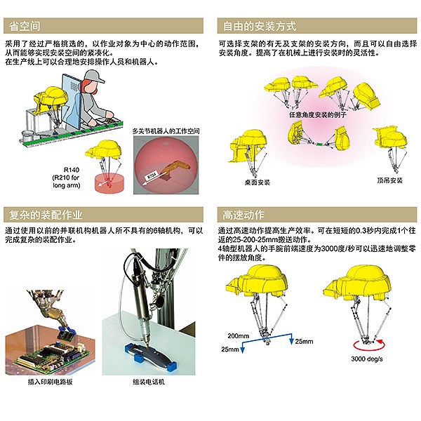 產(chǎn)品特點