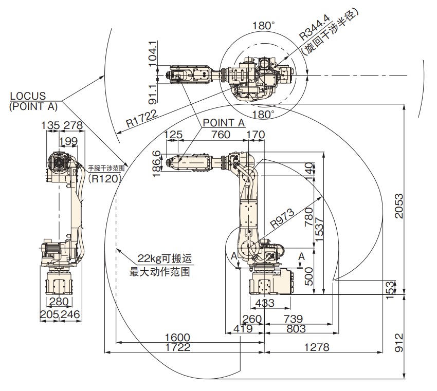 NACHI 多用途機(jī)器人 MC20-01 外形尺寸及動(dòng)作范圍