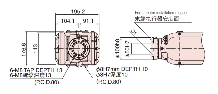 NACHI 7軸工業(yè)機(jī)器人 MR20-02