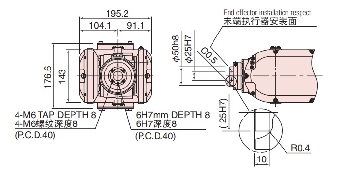 NACHI 7軸工業(yè)機(jī)器人 MR20L-01