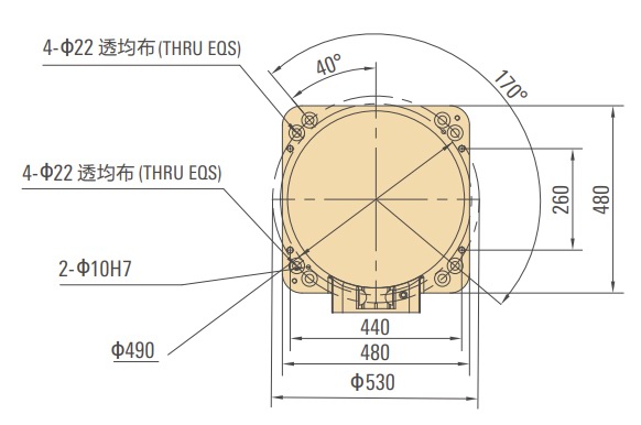 底座安裝圖