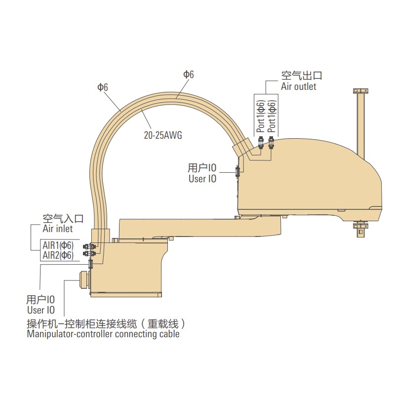 機(jī)體內(nèi)配線配管